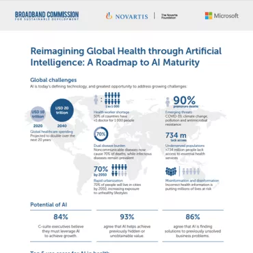 Cover of Infographic “Reimagining Global Health”