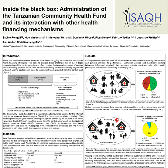 Cover of ECTMIH Inside the black box administration of the Tanzanian Community Health Fund