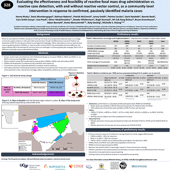 astmh evaluating the effectiveness and feasibility of reactive focal mass drug administration image Cover of ASTMH - Evaluating the effectiveness and feasibility of reactive focal mass drug administration