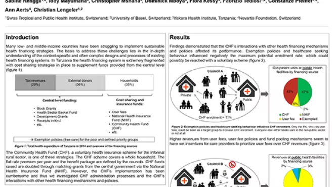 Cover of ECTMIH Inside the black box administration of the Tanzanian Community Health Fund