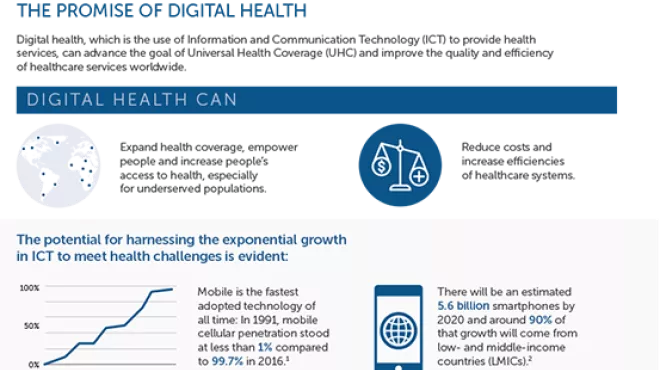 digital-health-a-call-for-government-leadership-infographic-image.png