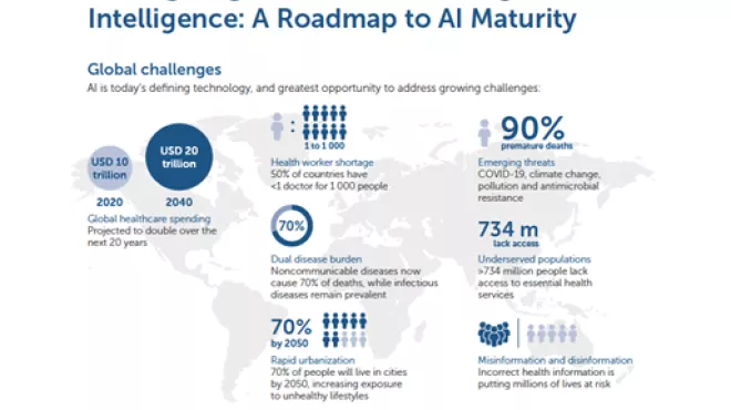 Cover of Infographic “Reimagining Global Health”