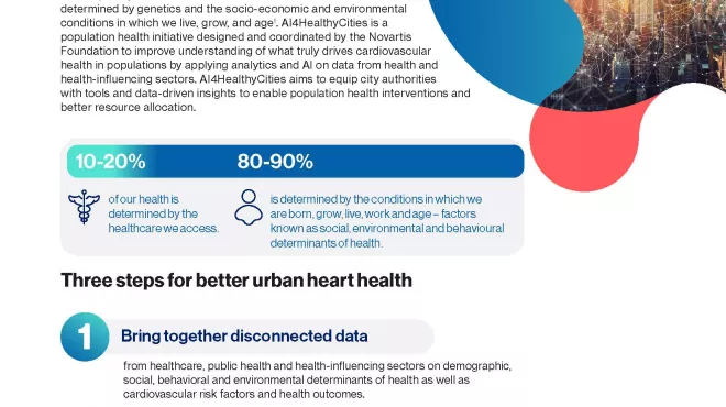 ai4healthycities-new-york-city-media-background-material-page1