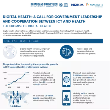 digital-health-a-call-for-government-leadership-infographic-image.png