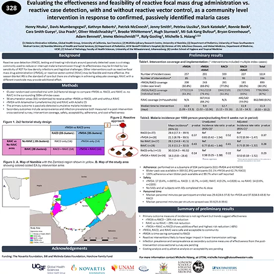 Cover of ASTMH - Evaluating the effectiveness and feasibility of reactive focal mass drug administration